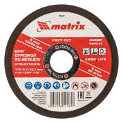  MATRIX 115 x 1.2 x 22.2mm Vgkorong fmhez 10db