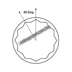   MTX 15mm professional racsnis csillag- villáskulcs CrV BiHEXagonal