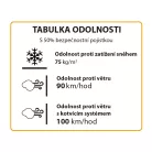 Palram Canopia Hybrid 6x12 polikarbonát üvegház 365x185 cm, 6,85 m², alapkerettel
