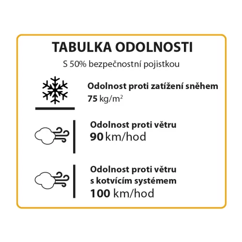 Palram Canopia Hybrid 6x12 polikarbonát üvegház 365x185 cm, 6,85 m², alapkerettel