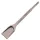GROSS Professional SDS-Plus lapos véső 40mm önélező