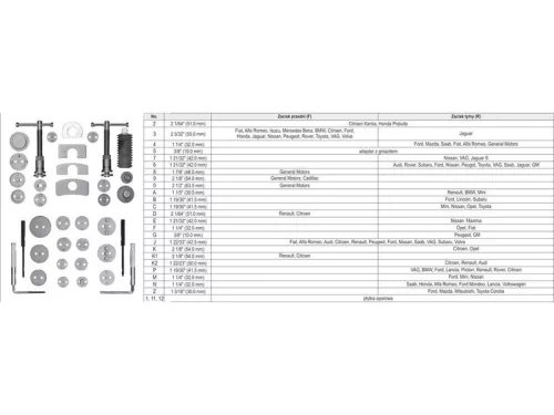 YATO Fékmunkahenger szerelő készlet 3/8" 35 részes