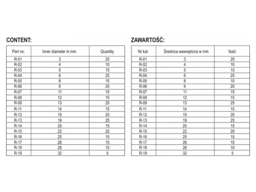 YATO Seeger gyűrű készlet külső 300 db