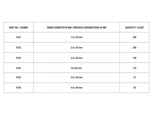YATO Sasszeg készlet 1000 db