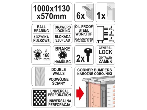 YATO Üres szerszámkocsi 6 fiók + 1 szekrény