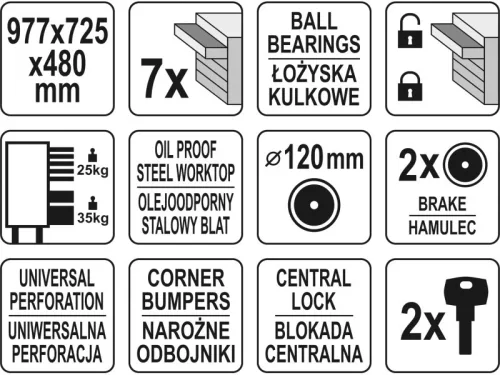 YATO Üres szerszámkocsi 7 fiókos