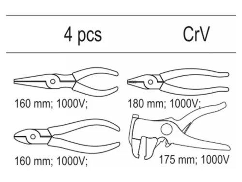 YATO Fogó készlet 4 részes 1000 V-ig szigetelt (fiókbetét)